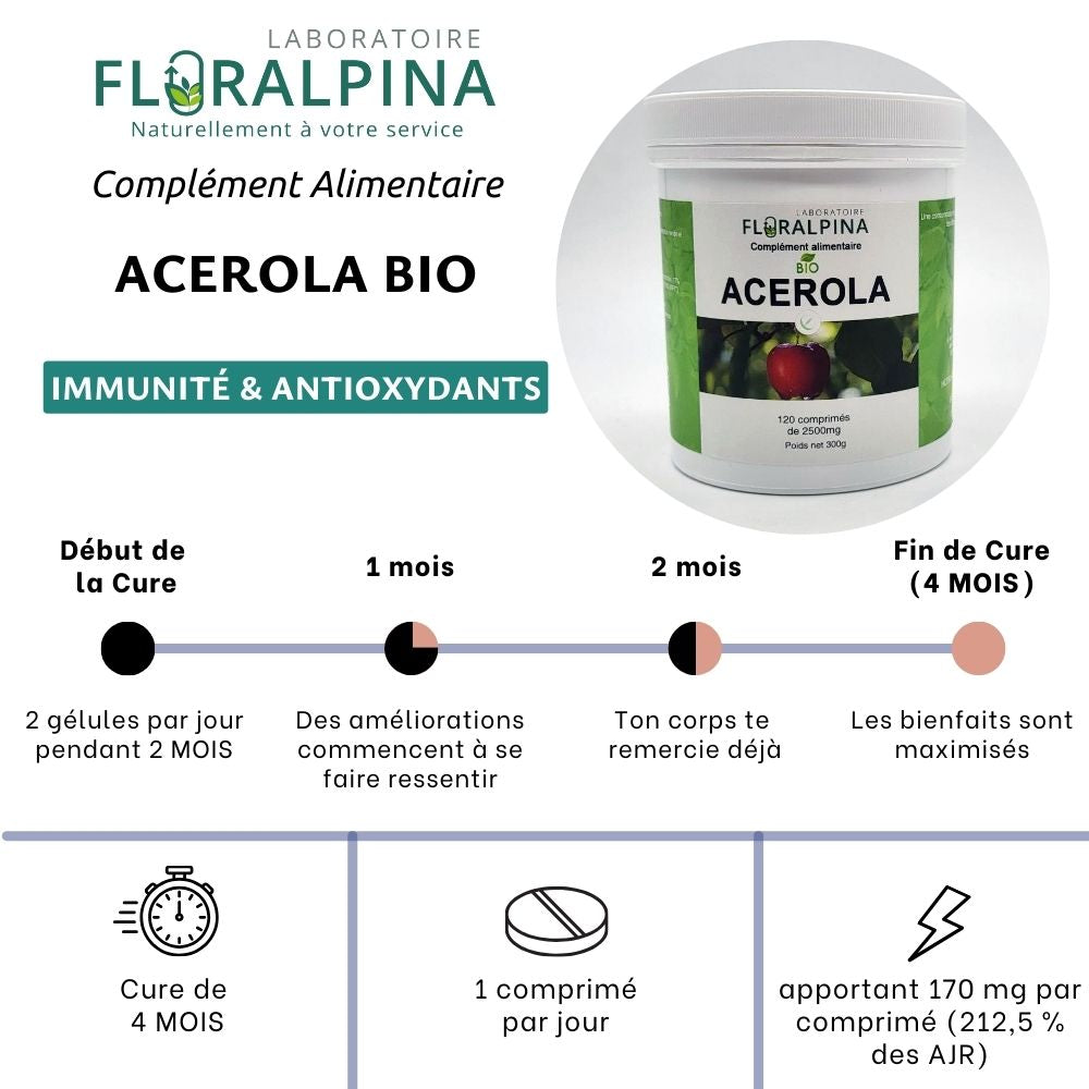 Achat Acérola bio comprimés