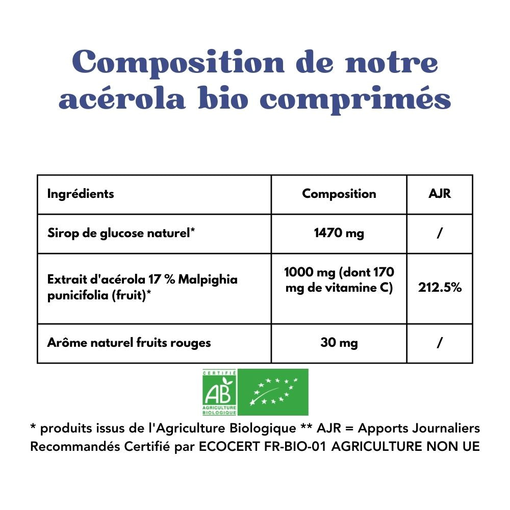 Achat Acérola bio comprimés