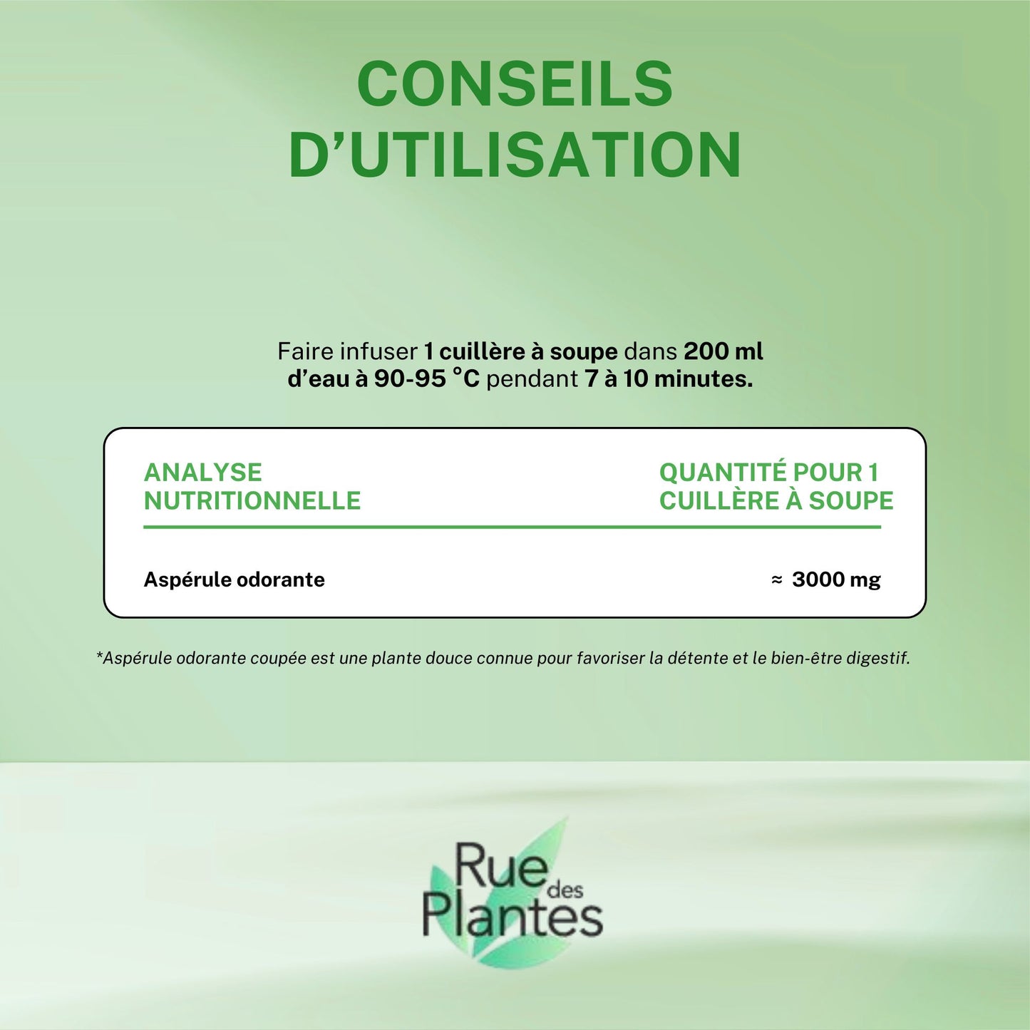 Achat Aspérule odorante