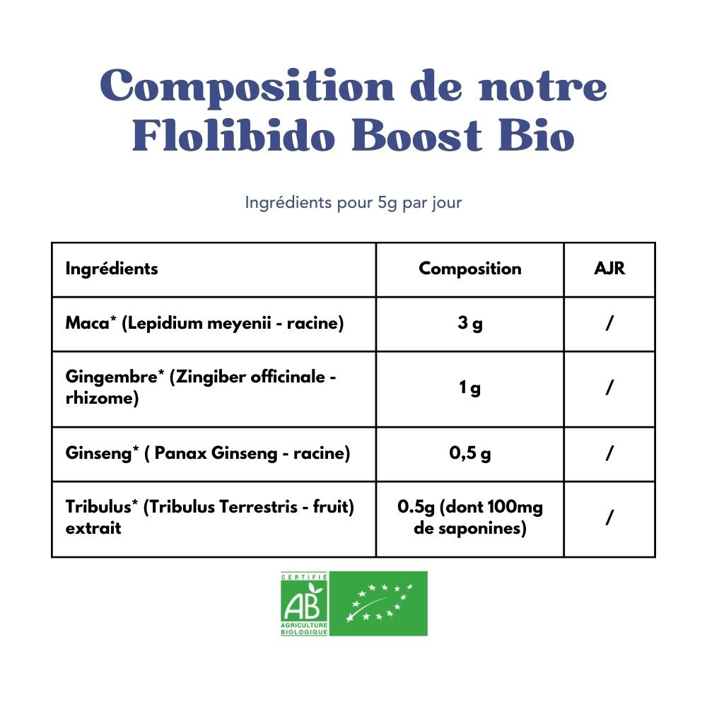 Achat Flolibido Boost Bio Poudre