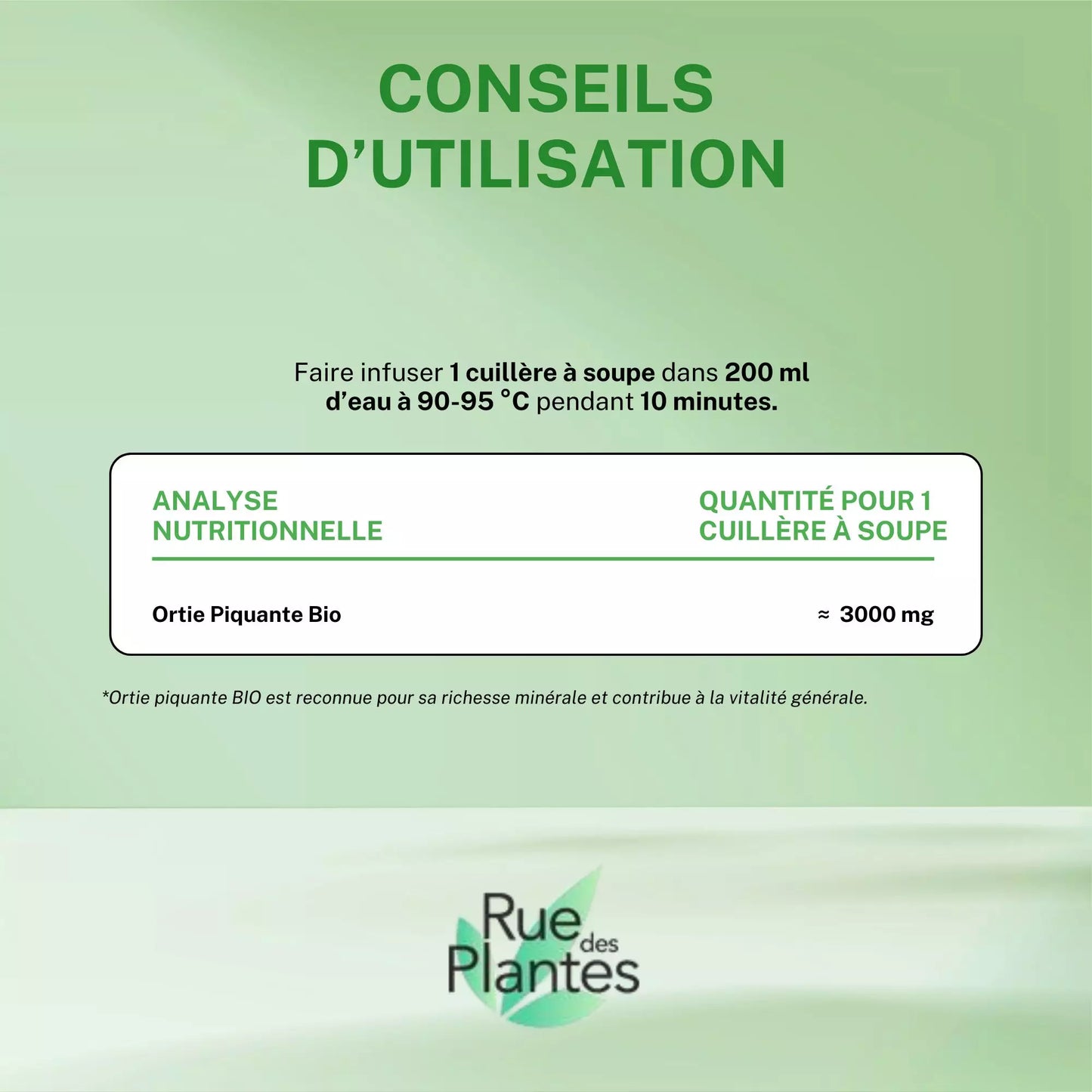 Achat Ortie piquante BIO feuilles Tisane