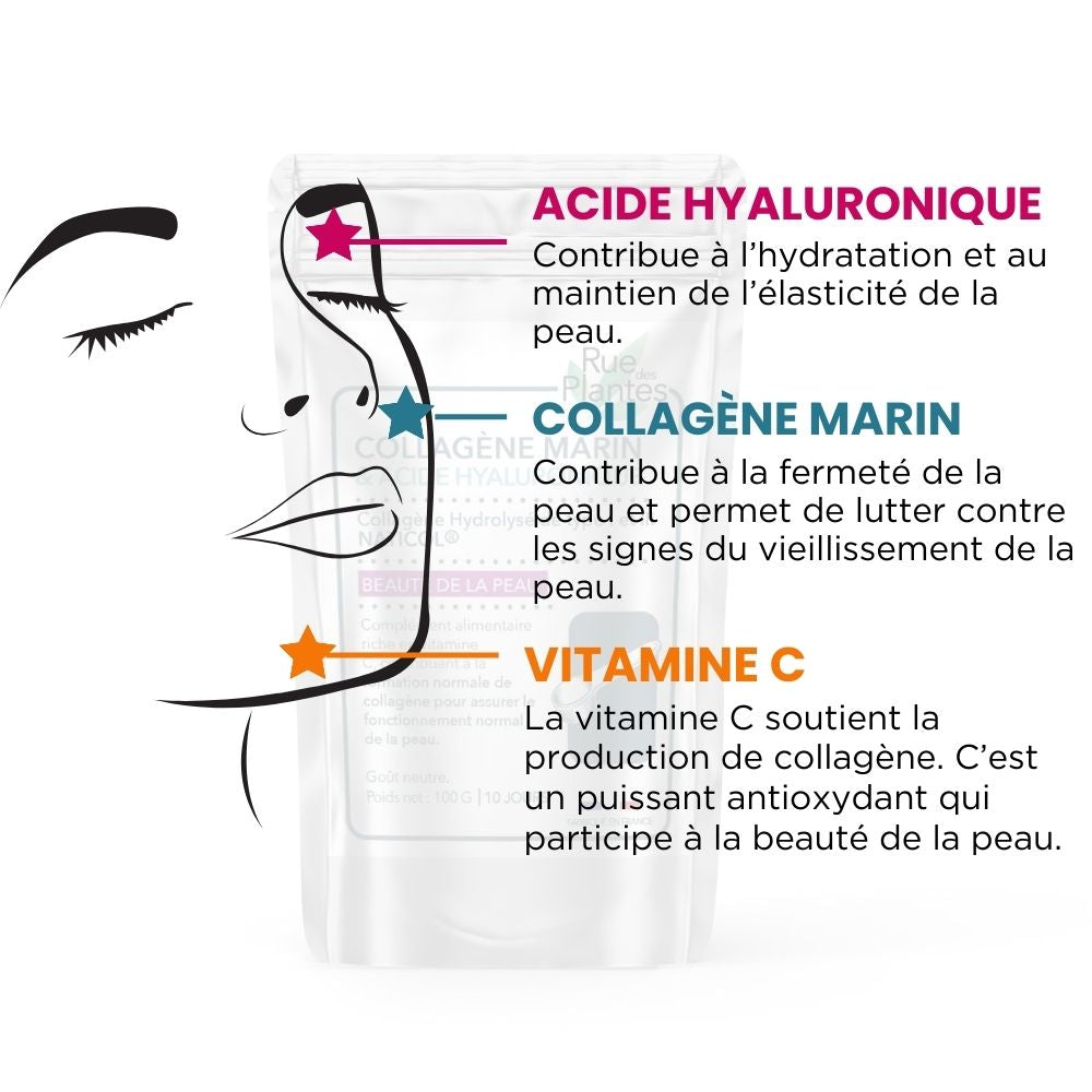 Achat SKIN DUO+ Collagène Marin Naticol®, Acide Hyaluronique et Vitamine C