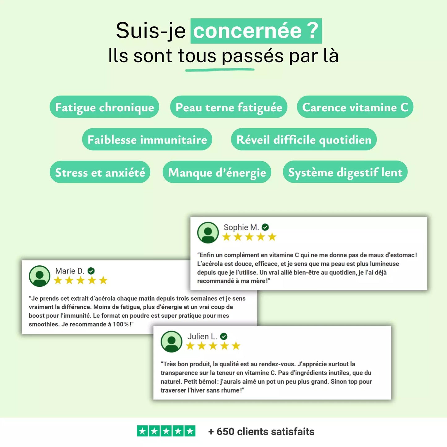 Achat Acérola Extrait 25% Vitamine C Poudre