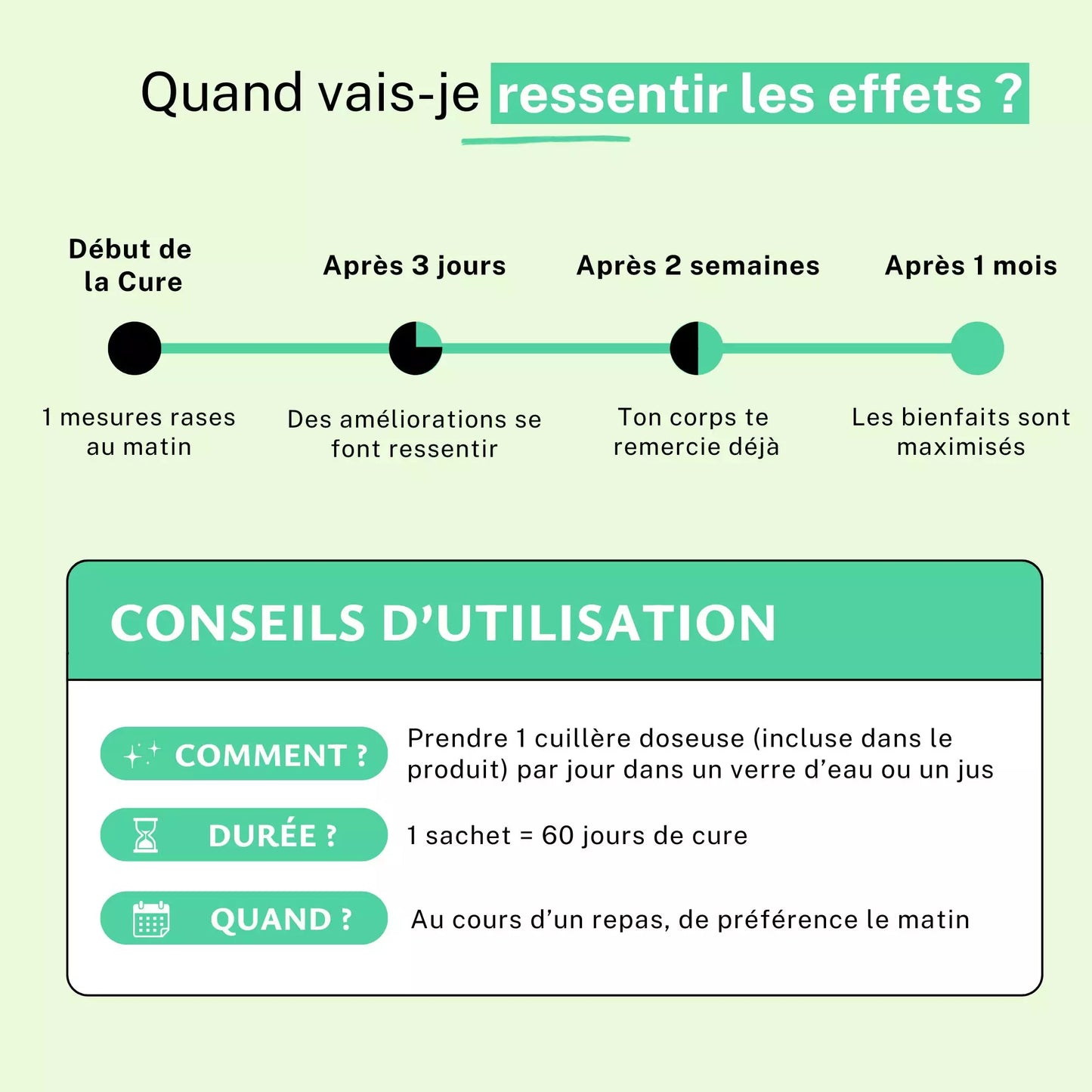 Achat Acérola Extrait 25% Vitamine C Poudre