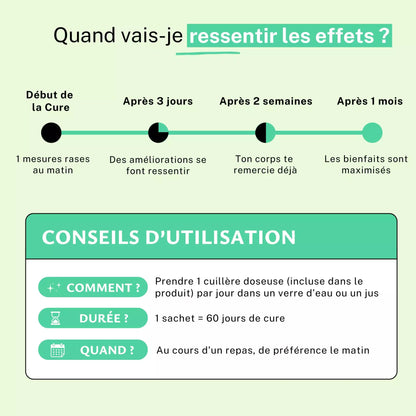 Acérola Extrait 25% Vitamine C Poudre