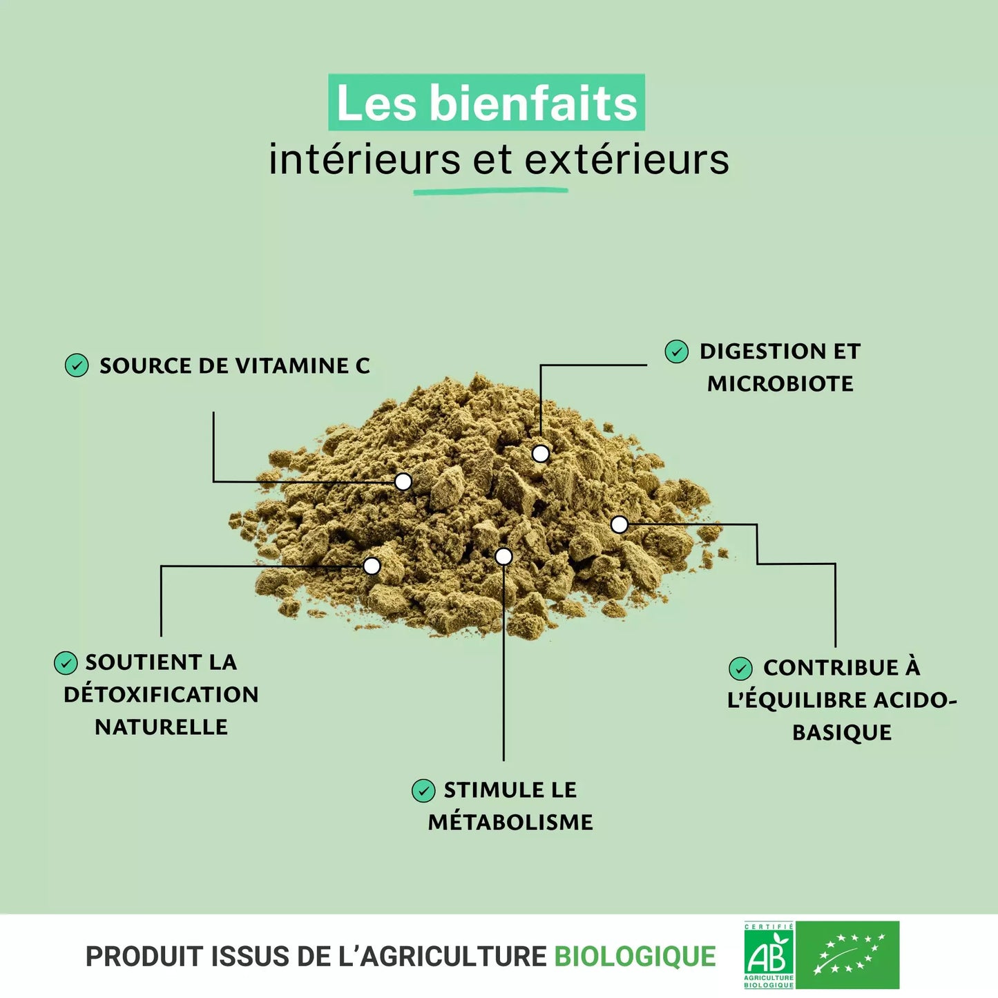 Achat Baobab Bio poudre