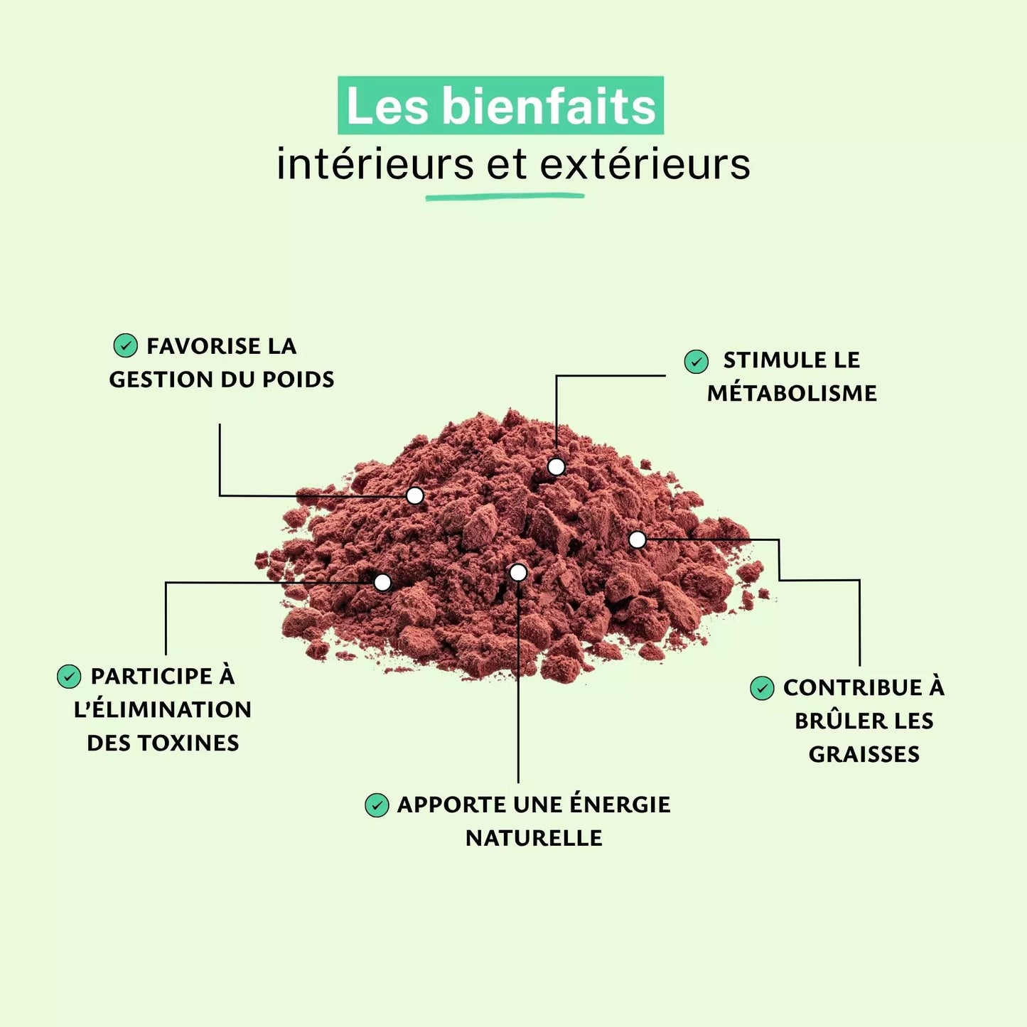Achat Framboise Extrait 5% Cétone de Framboise Poudre