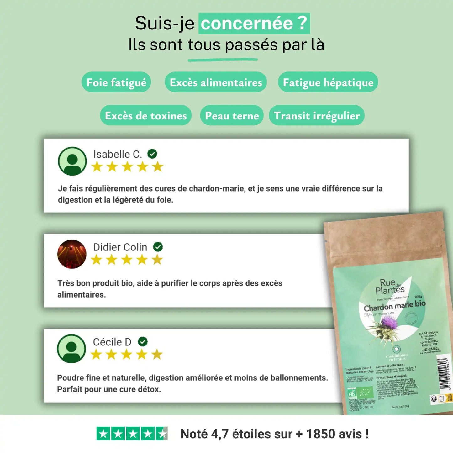 Achat Chardon Marie Bio Poudre