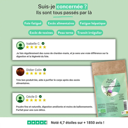 Chardon Marie Bio Poudre