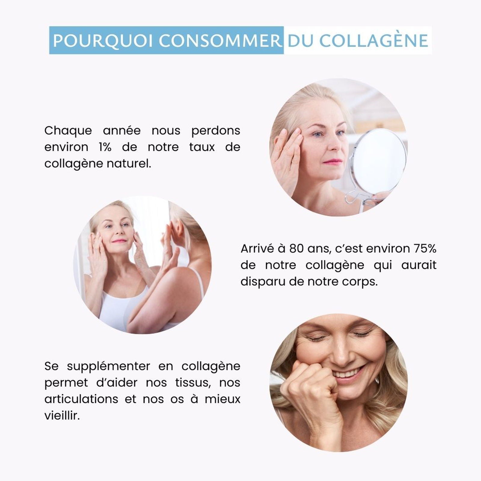 Collagène marin de type 1 et 3 hydrolysé 100% naturel breveté NATICOL® - Rue Des Plantes
