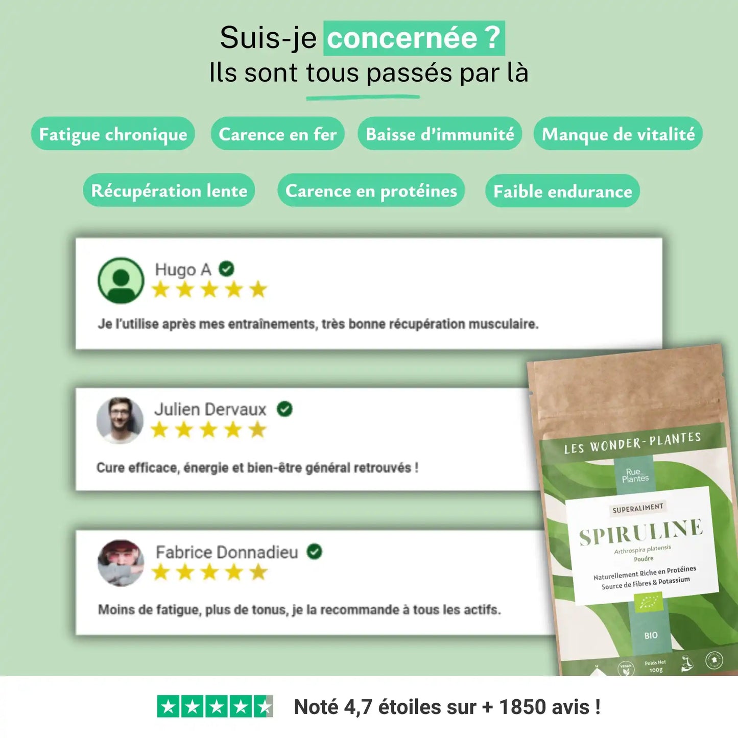 Achat Spiruline Bio Poudre